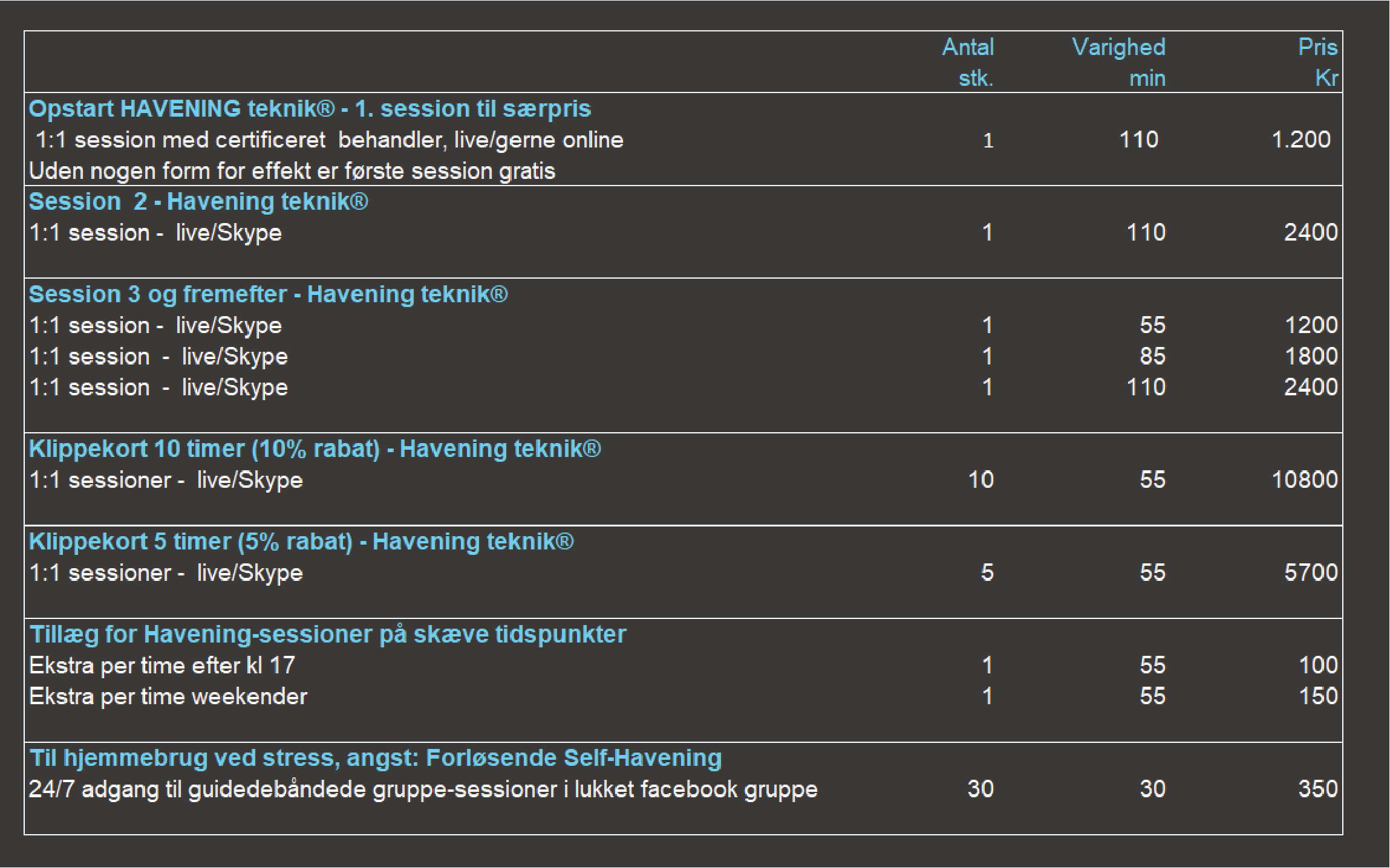 Priser på OPSTART for hjernerystelse whiplash nakkeskade (start pakker inkl. evaluering af syns og herneaktivitet).